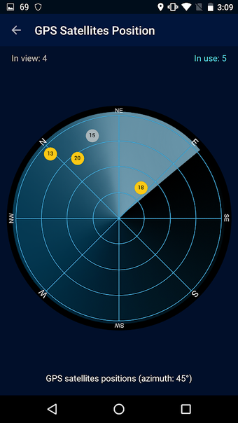 GPS-Status Data: Signal,R…的第0张图片