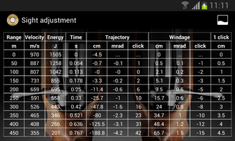 Obraz 0 dla Sako Ballistics Calculato…