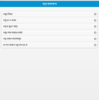 Imagen 0 para Wudu - অযু