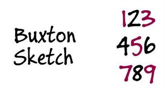 Buxton Sketch的第0张图片