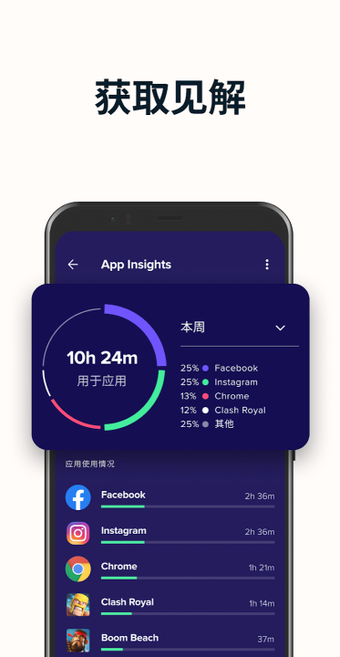 Avast Mobile Security & A…的第6张图片