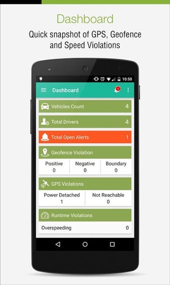 Safetrax Tracker