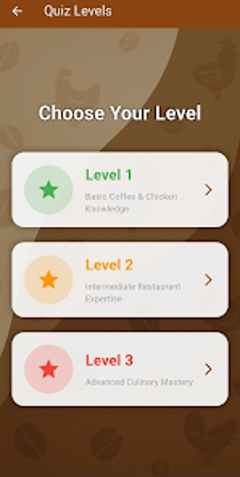 Image 0 for Cofe Chips