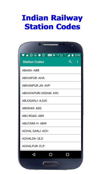 Image 0 pour Indian Rail Station Code