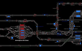 Imagen 0 para Railway Operation Simulat…