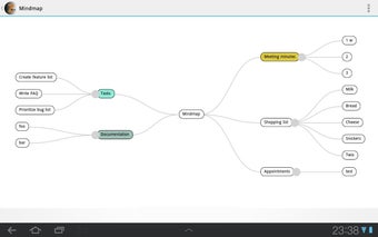 Bild 0 für Z Mind (FreeMind compatib…