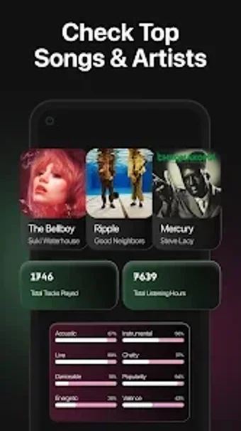 Obraz 0 dla MusicList for Music Stats