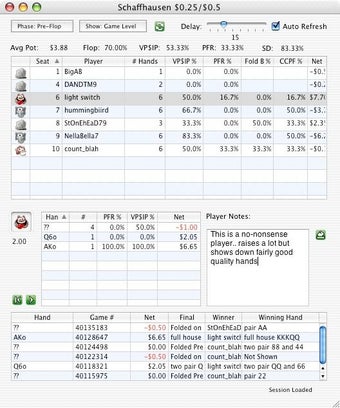 Immagine 0 per MacPoker Pro