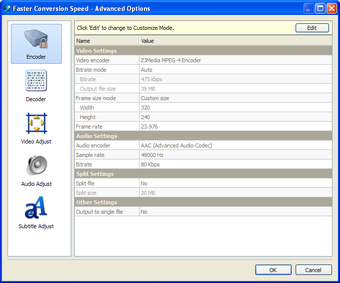 Image 0 pour WinAVI All-In-One Convert…