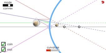 Mirrors and Ray Diagrams for High School Science