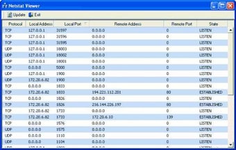 Obraz 1 dla Netstat Viewer