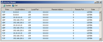 Obraz 0 dla Netstat Viewer