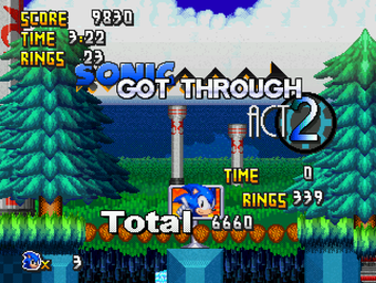 Imagen 0 para Sonic After The Sequel