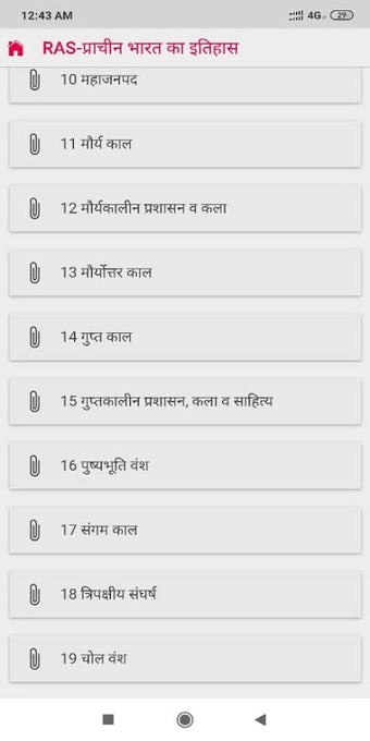 Bild 0 für RAS-प्राचीन भारत का इतिहा…