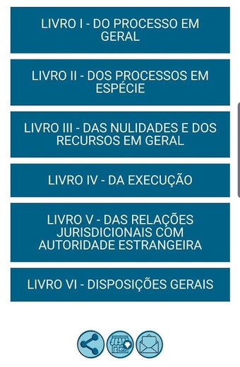 Código Penal CP