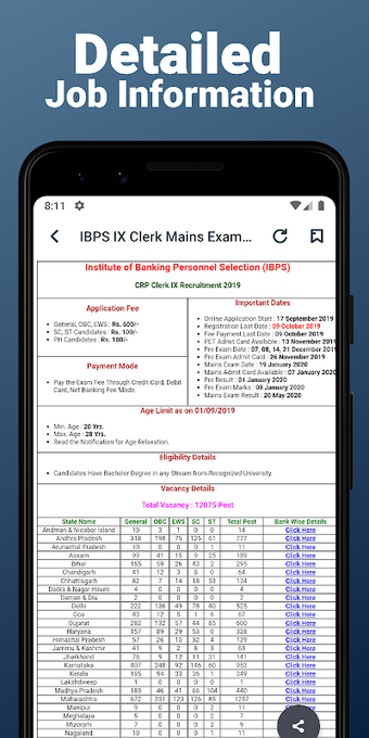 Sarkari Result, Sarkari R…的第0张图片