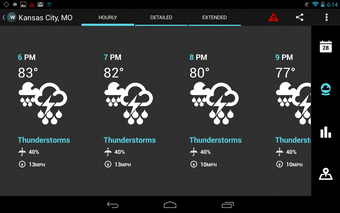 Image 6 pour 1Weather