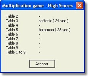 Image 0 for Multiplication Game
