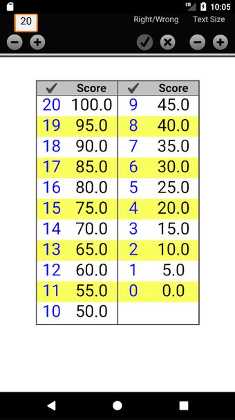 Easy Grade - the EZ grader