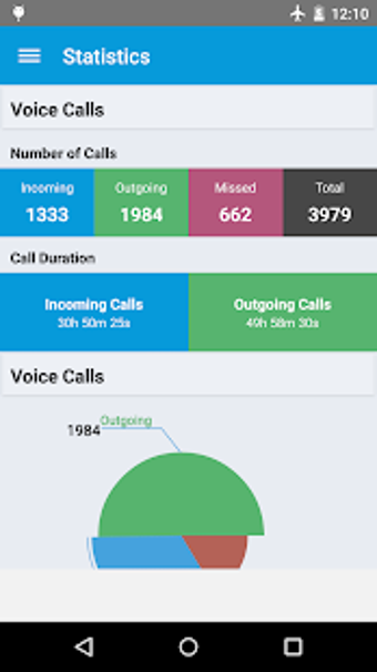 Obraz 6 dla Call History Manager