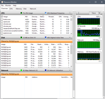 Obraz 0 dla Resource Monitor