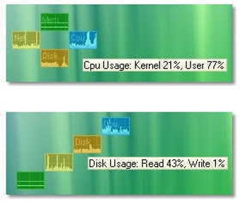 Imagen 2 para Performance Monitor