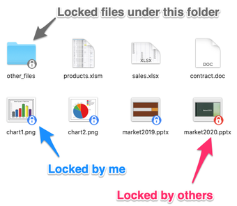 Image 6 for NetDrive