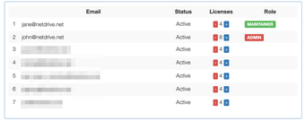 Image 7 for NetDrive