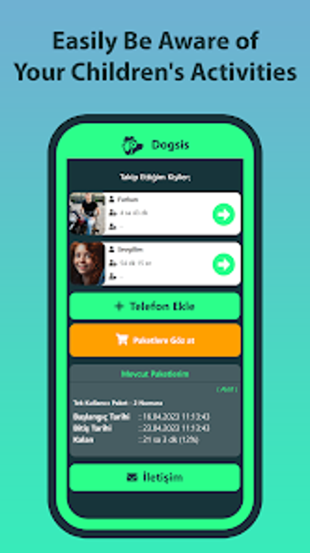 Image 0 for Dogsis