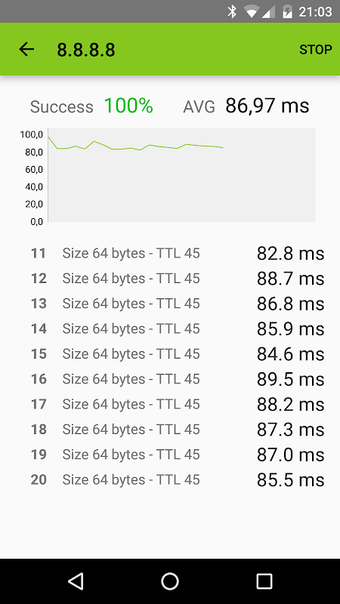 DNS tools