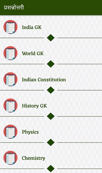 Imagen 0 para Indian Army GK App
