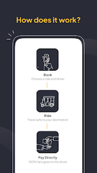 Image 0 pour Mana Yatri - Ride Booking…