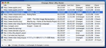 Immagine 0 per Changes Meter