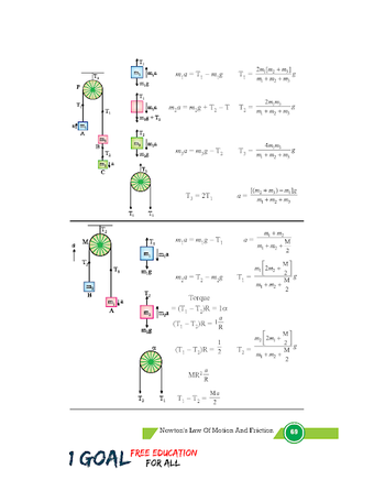 Image 0 pour Physics Class-11