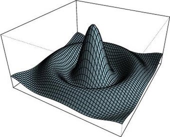 Imagen 0 para R-project