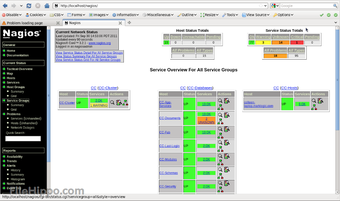 Image 0 for Nagios Core