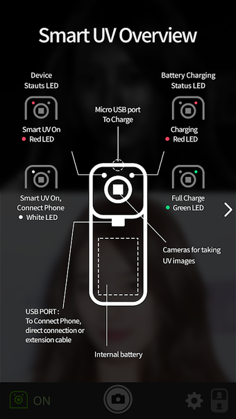 Immagine 0 per Nurugo Smart UV