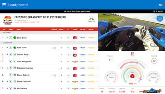 Obraz 0 dla INDYCAR