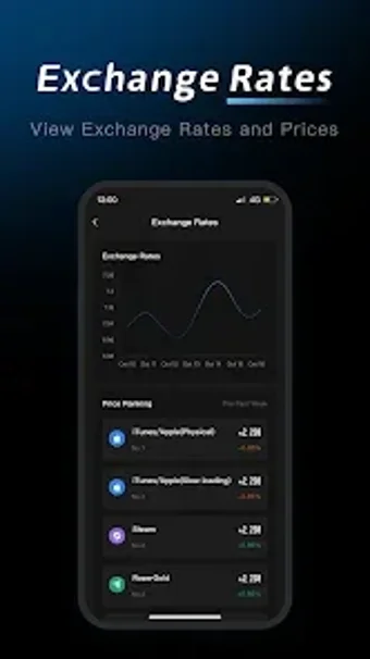 CardNera: Sell Gift Cardの画像0