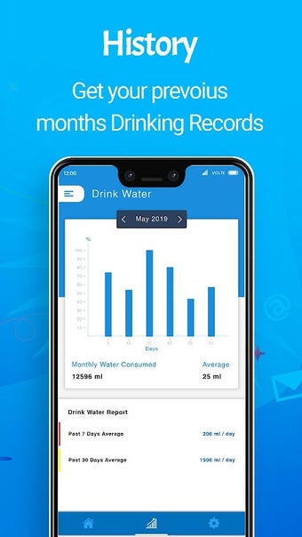 Drink Water Reminder - Water Drinking Tracker