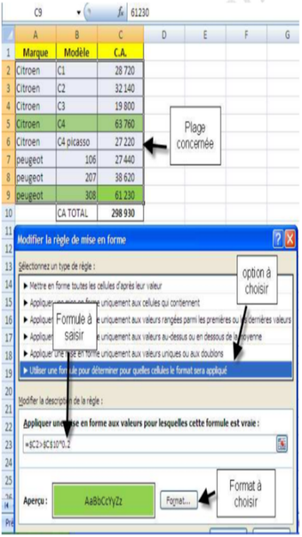 Les fonctions Excel