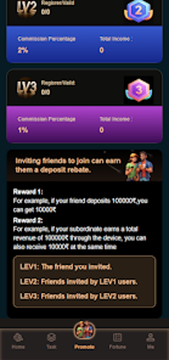 Obraz 0 dla RareWealth