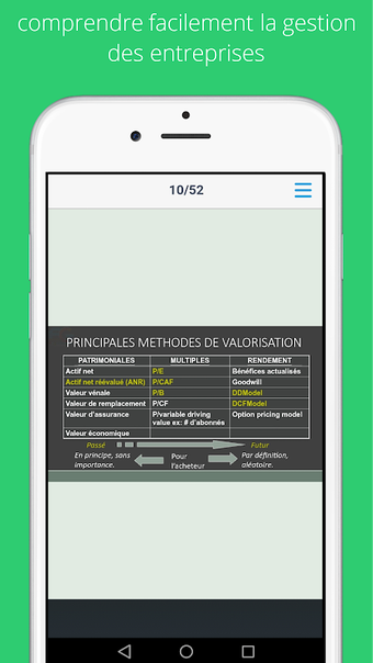 Image 0 pour Gestion d'entreprises (Co…