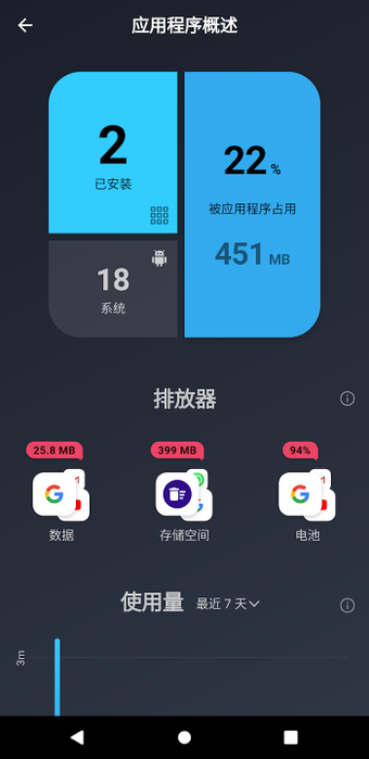 AVG Cleaner的第2张图片