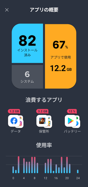 AVG Cleanerの画像4