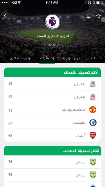 Immagine 0 per سعودي سبورت - so3ody