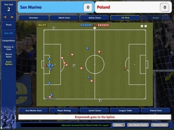 Obraz 0 dla Championship Manager 4