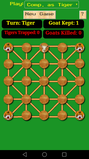 Baghchal Game