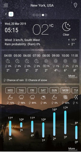 Image 0 for Weather Forecast - Weathe…