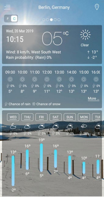 Image 1 for Weather Forecast - Weathe…